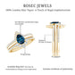 Pear Shape London Blue Topaz and Diamond Trio Ring Set