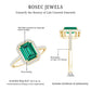 1.6 Carat Emerald Cut Lab Created Emerald Engagement Ring With Moissanite Halo