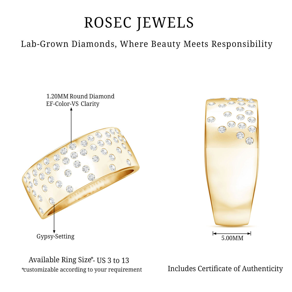 Lab Grown Diamond Wide Wedding Band With Certificate