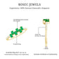 Baguette Cut Emerald Promise Ring with Diamond Side Stones