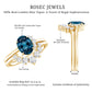 Oval London Blue Topaz and Diamond Designer Ring Set