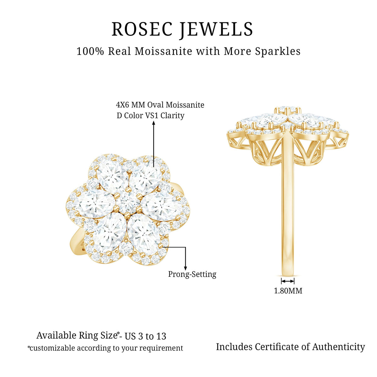 Anillo de compromiso de moissanita certificada con diseño floral grande