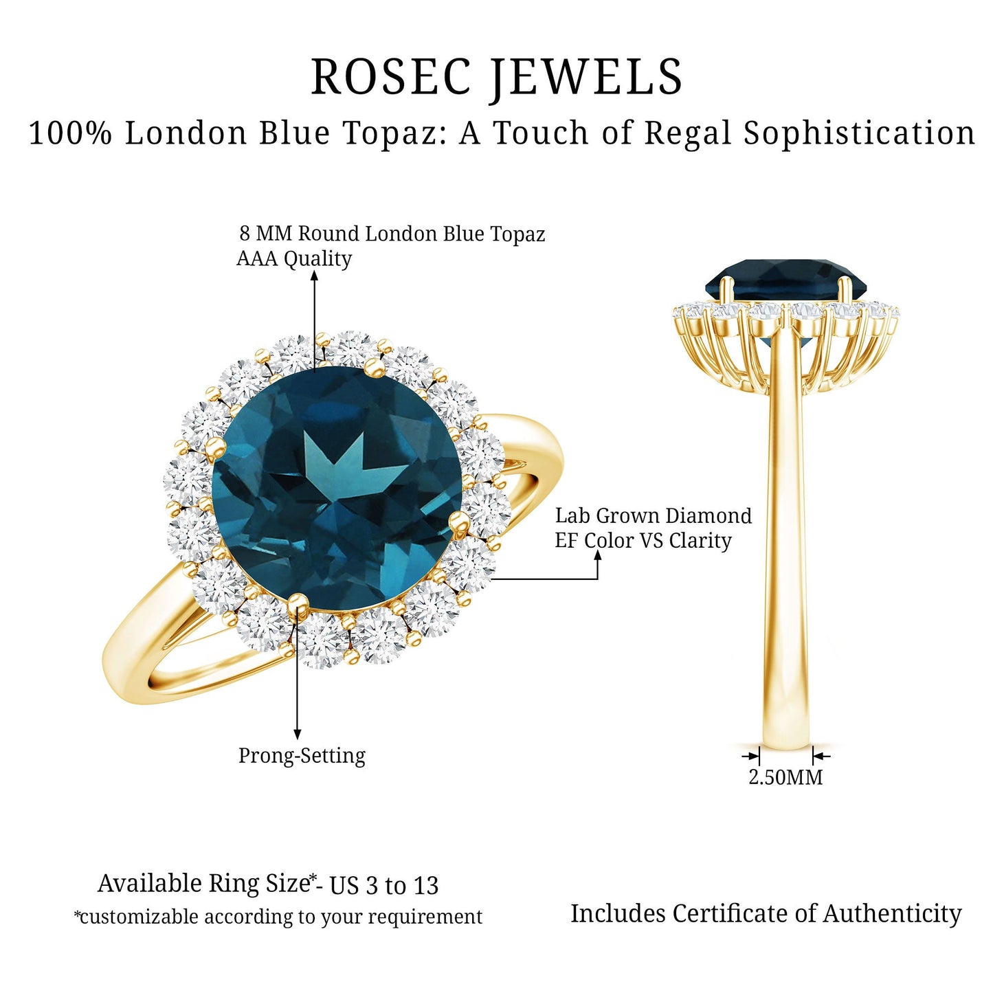 Anillo de compromiso clásico de topacio azul de Londres redondo de 2 quilates con halo de diamantes