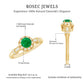 Vintage Inspired Emerald Engagement Ring with Diamond