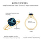 Solitaire Cushion Cut London Blue Topaz Cathedral Engagement Ring