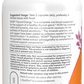 Thyroid Energy