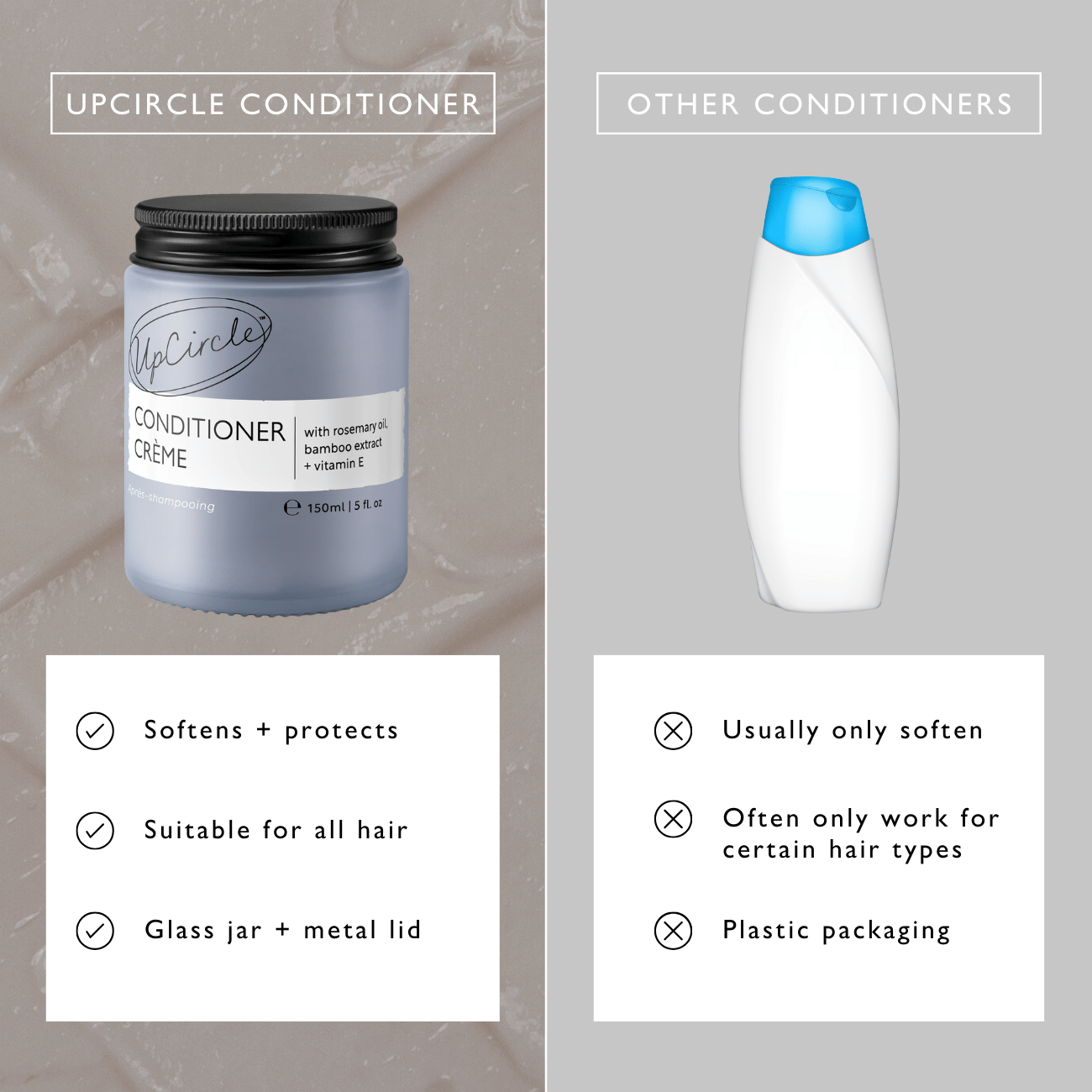 Conditioner Crème with Rosemary Oil + Bamboo Extract - Jumbo