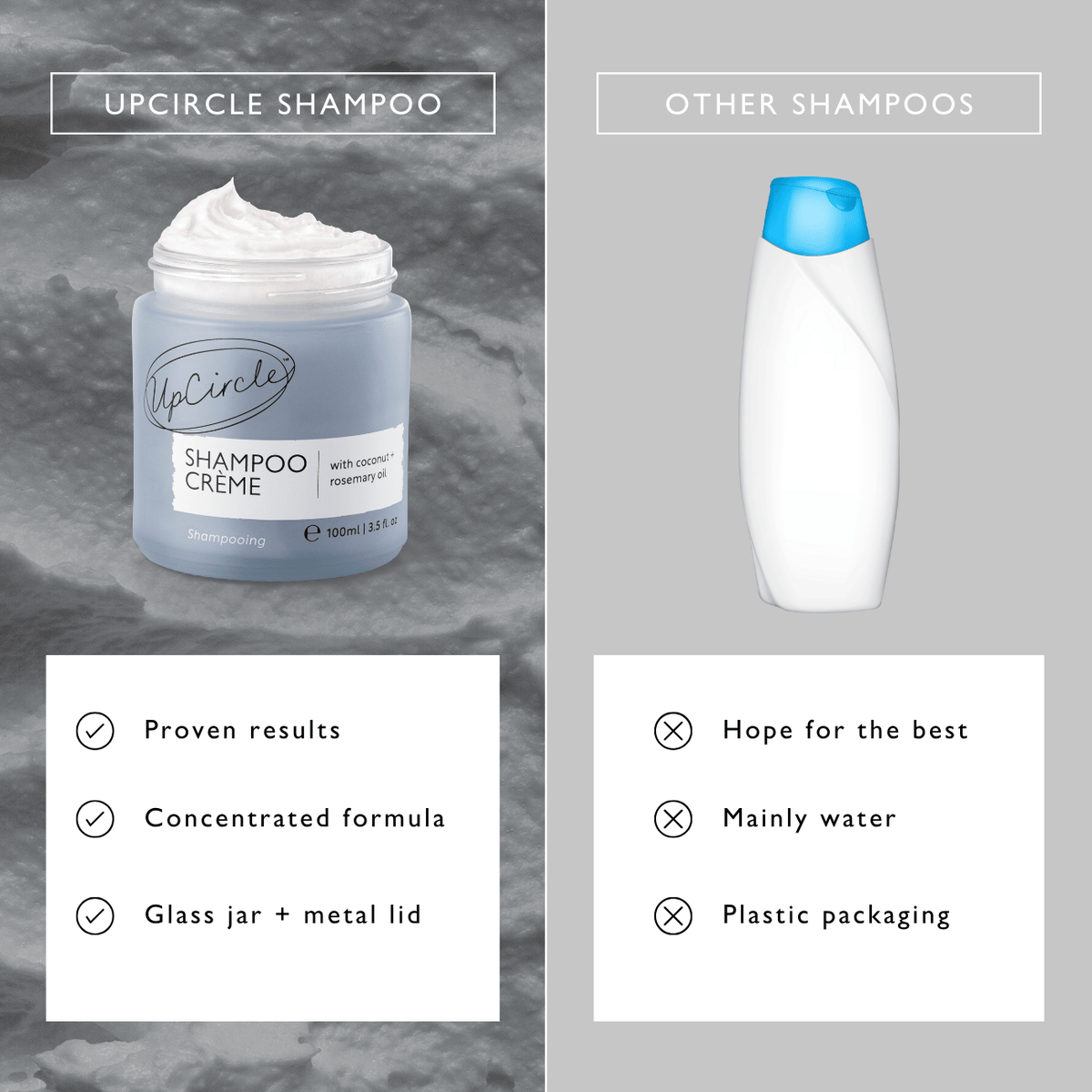 Shampoo en Crema con Extracto de Baya Rosa