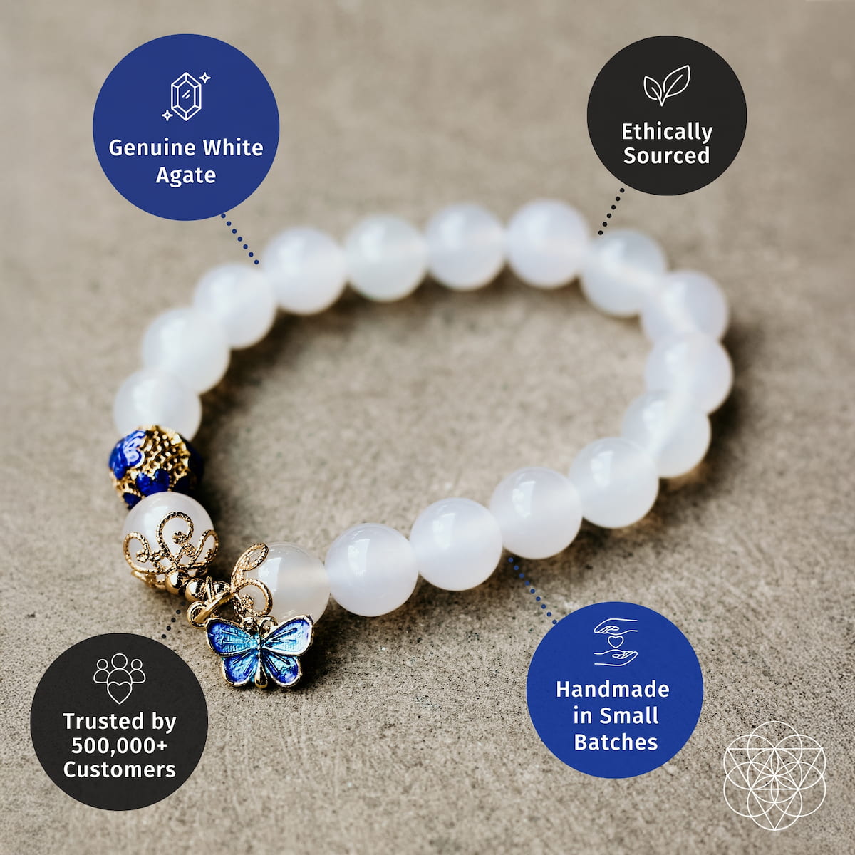La pulsera de crecimiento espiritual