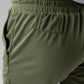 powerful shorts