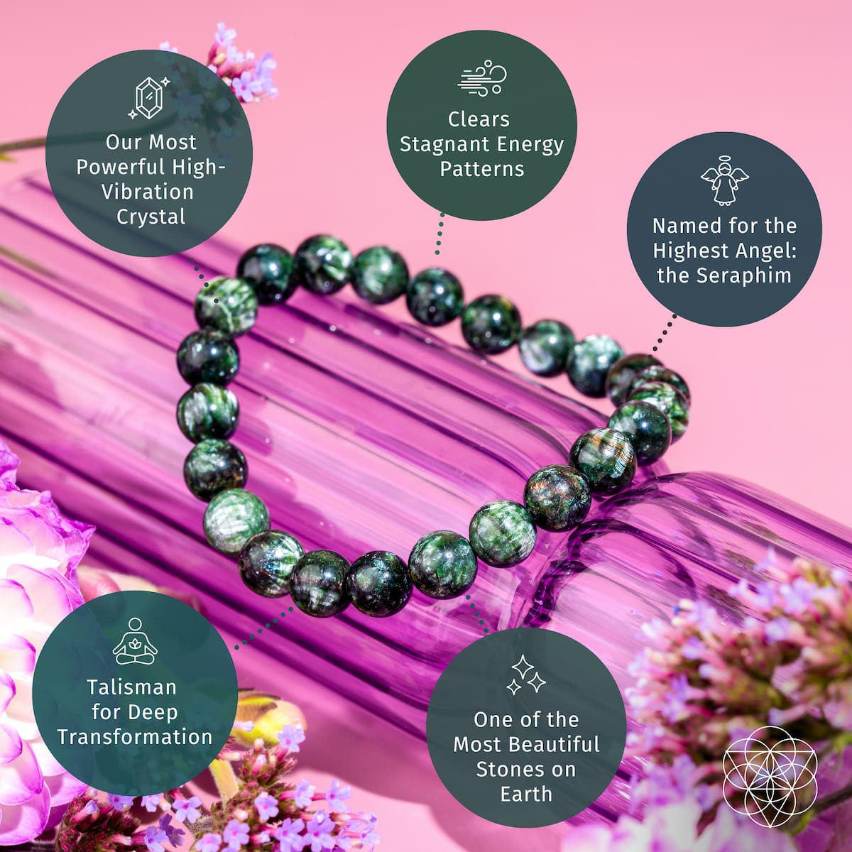 Energía Angelical – Pulsera de Serafinita Rara para la Transformación
