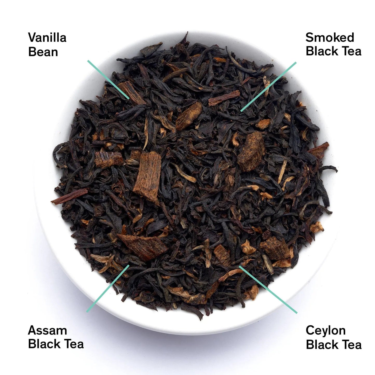 Desayuno - Té negro ahumado con vainilla