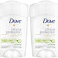 Dove Clinical Protection Antiperspirant Deodorant Cool Essentials 1.7 oz