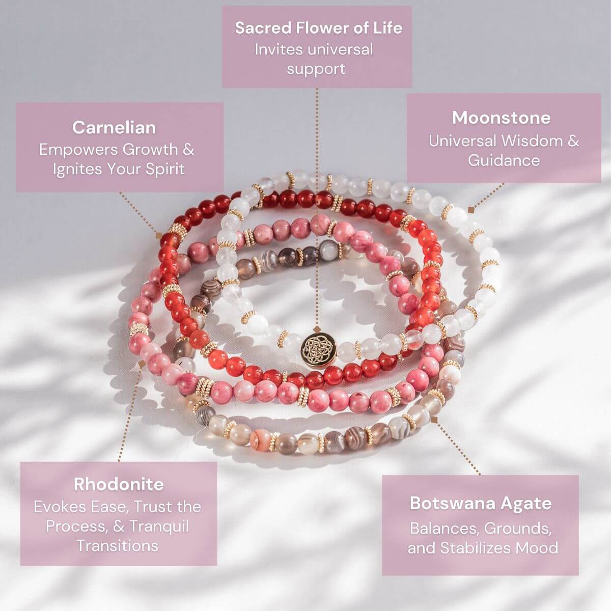 Pulsera de 4 unidades Cambio y Transformación