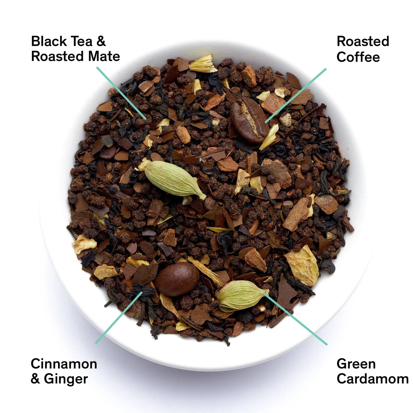Dirty Chai - Té Negro Especiado con Café
