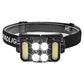Rechargeable LED Headlamp for Camping Cycling Hiking Hunting