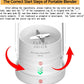 Personal Size Blender;  Portable Blender;  Battery Powered USB Blender