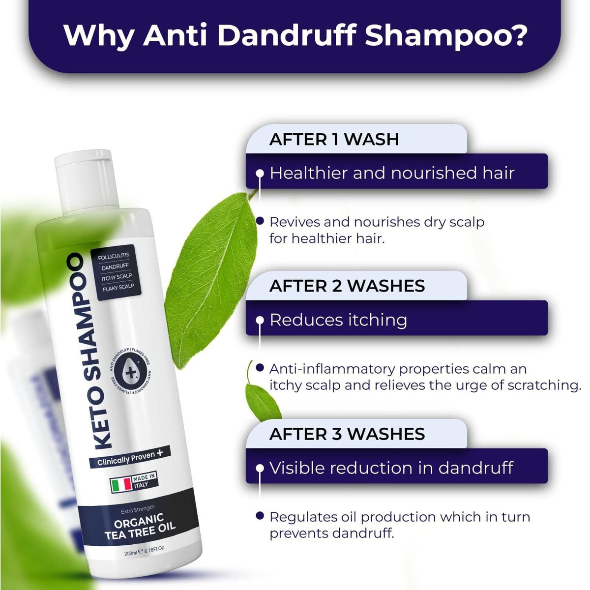 Champú anticaspa, sin sulfatos, medicado, antifúngico, para el cuero cabelludo seco, con picazón y descamación, para el crecimiento del cabello, tratamiento de la foliculitis, champú para la dermatitis seborreica con aceite de árbol de té.