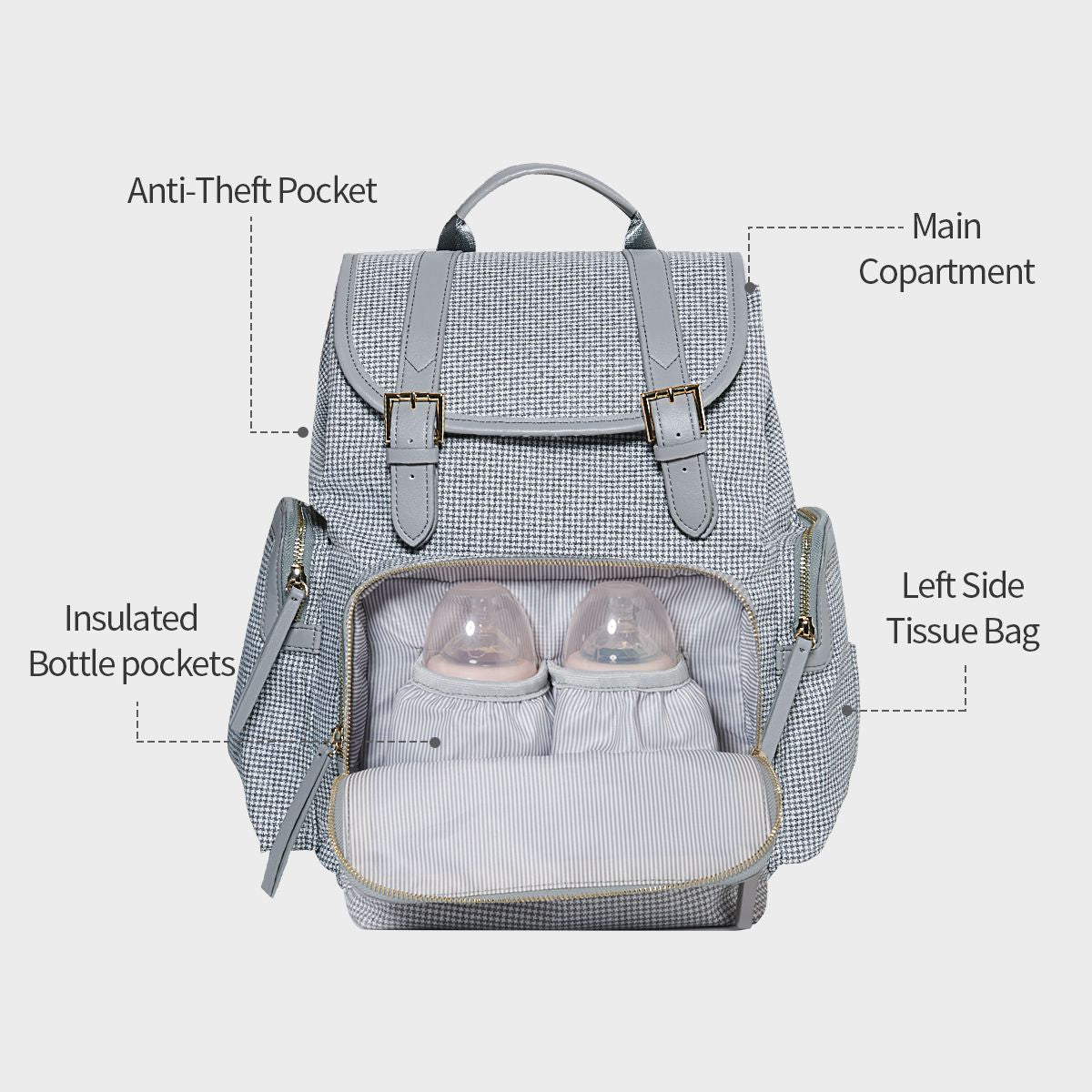 SUNVENO Mochila para pañales, bolso cambiador de bebé, bolsos de tweed para pañales de bebé, multifunción, impermeable para viajes