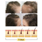 Jayswing Rice Shampoo Rice Promote Dense Hair Nourishing Repair Shampoo