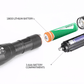 Portable Mini Flashlight LED ZOOM Torch Hunting Zoomable Flashlight Torch Light