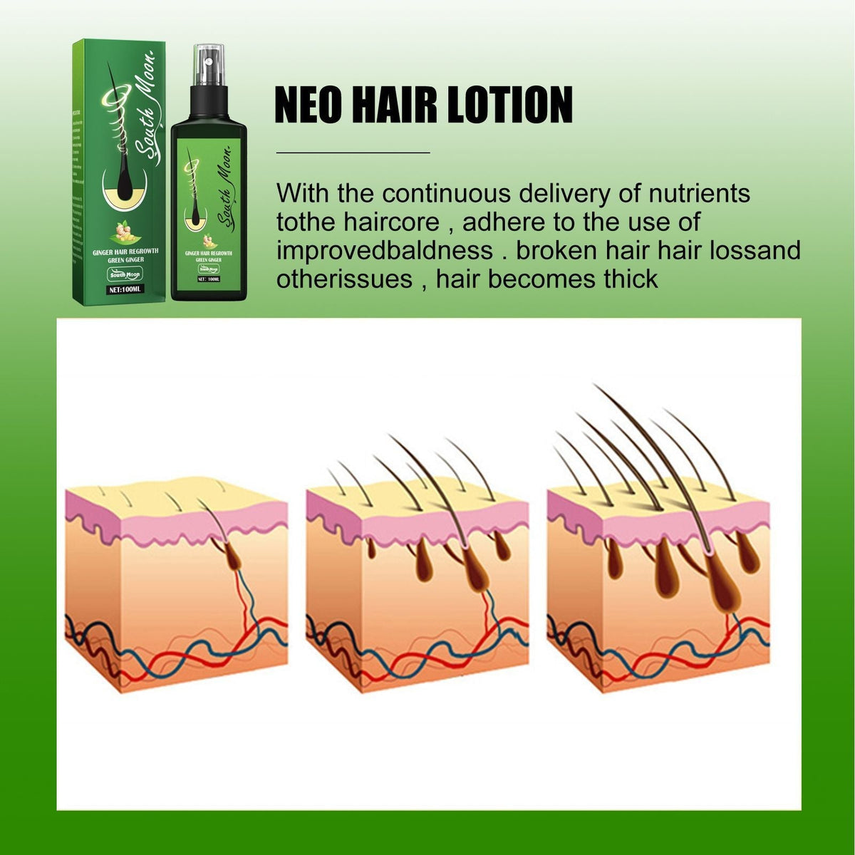 Spray Nutritivo Capilar South Moon Fortalecedor Anticaída Densificador Hidratante Acondicionador de Cuero Cabelludo