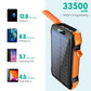 Portable Charger, Solar Power Bank 33500mAh Fast Charging, Solar Battery Pack with Waterproof 6W Bright Flashlight for iPhone S amsung Tablet