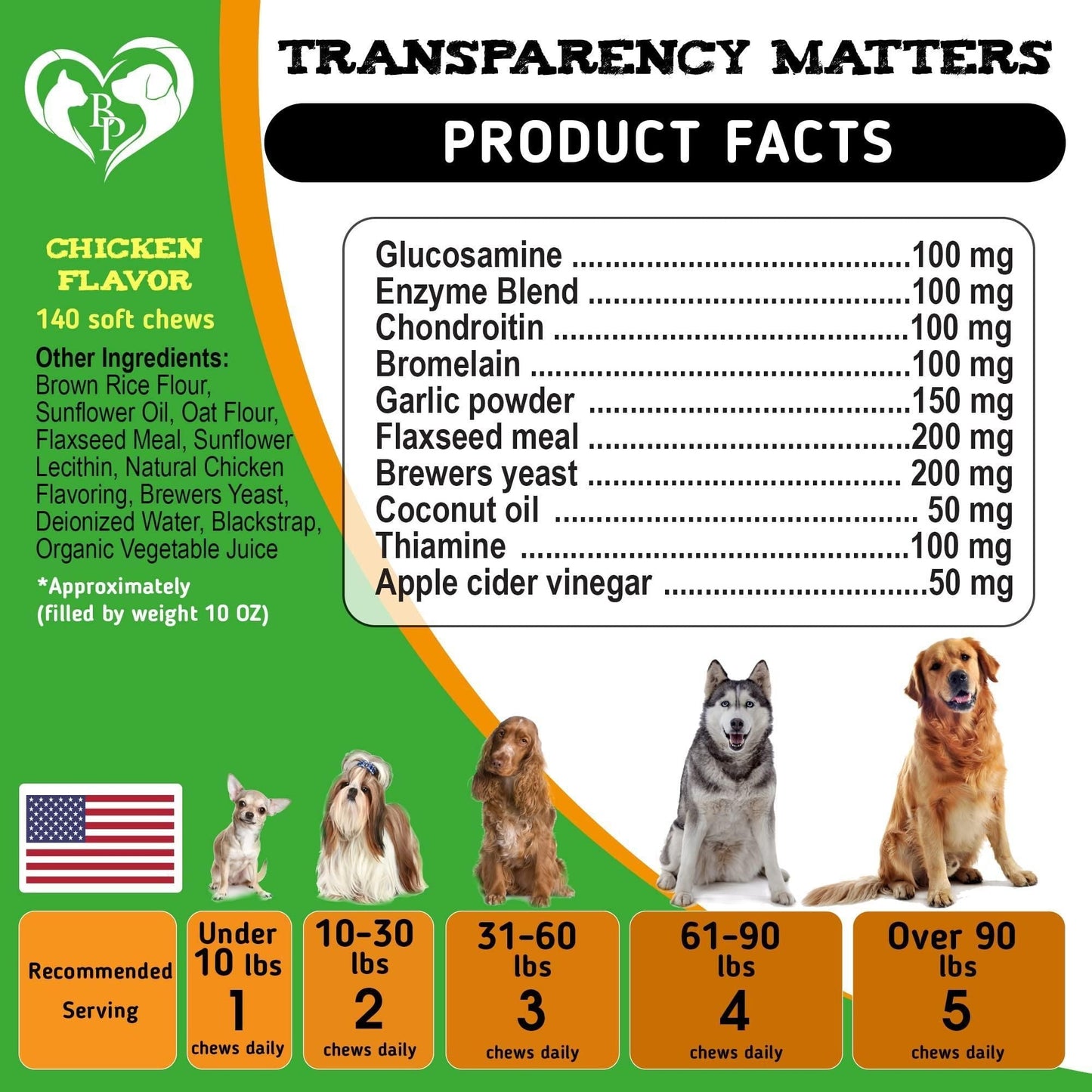 Pastillas masticables para la prevención de pulgas y garrapatas para perros, tratamiento oral de pulgas Revolution para mascotas y multivitamínico complejo, masticables naturales de defensa contra plagas, tabletas pequeñas de 10 oz.