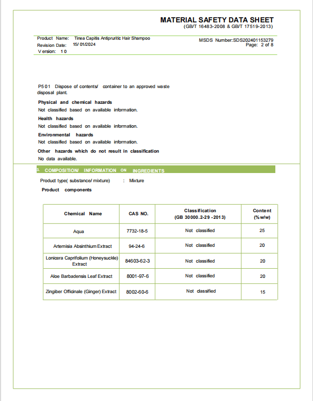 Champú anticaspa, Champú para cuero cabelludo propenso a foliculitis, dermatitis, caspa, picazón y descamación, Trata la caspa y la dermatitis seborreica, Champú antipicazón