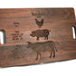 Father’s Day Butcher's Guide Custom Cutting Board, 18" x 12" Walnut Cutting Board, Juice Groove, Serving Tray, Gift for Dad, Made in the USA