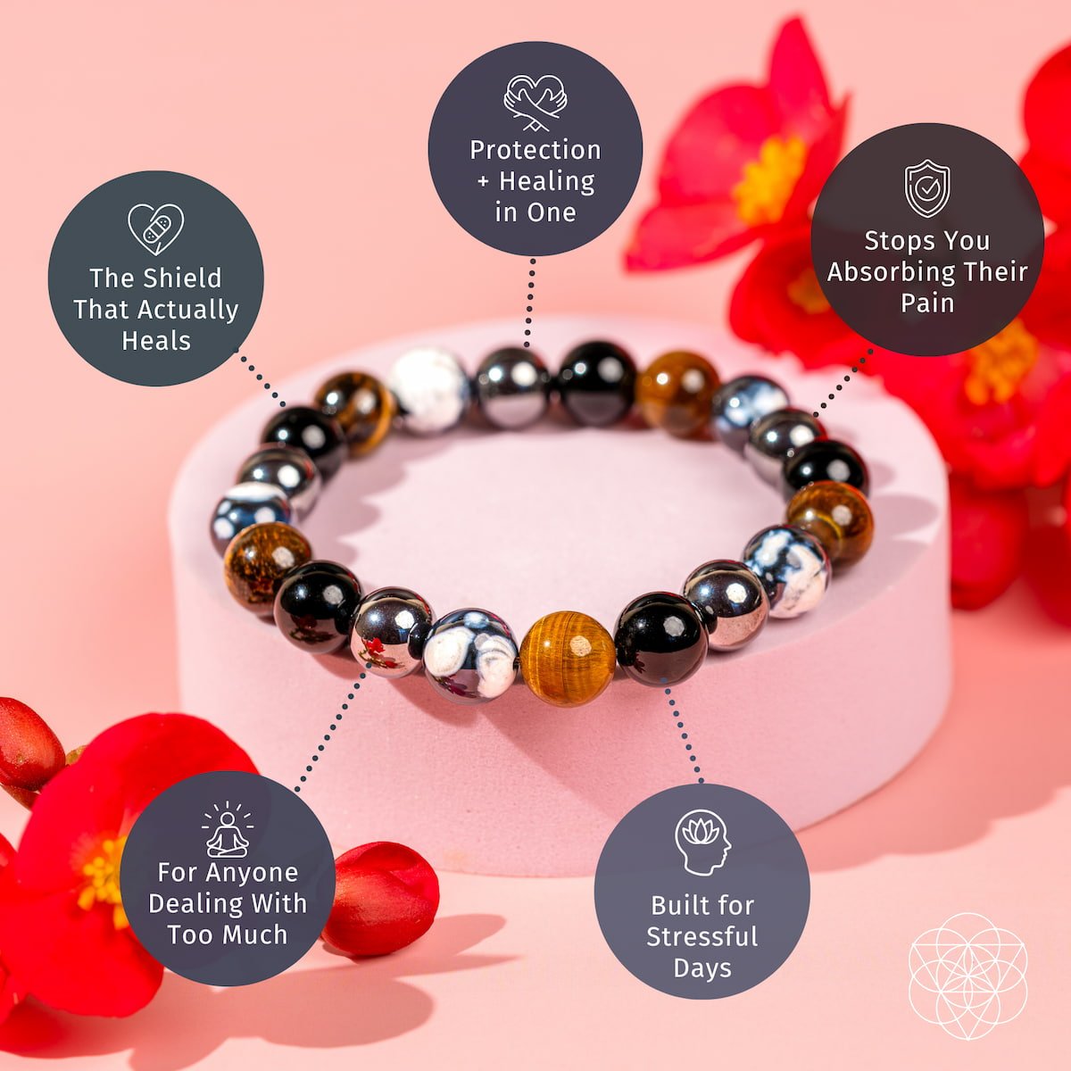 Armadura de orca - La pulsera de triple protección y curación