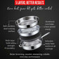 5-Ply Stainless Steel Sauté Pan with Lid, 4-Qt